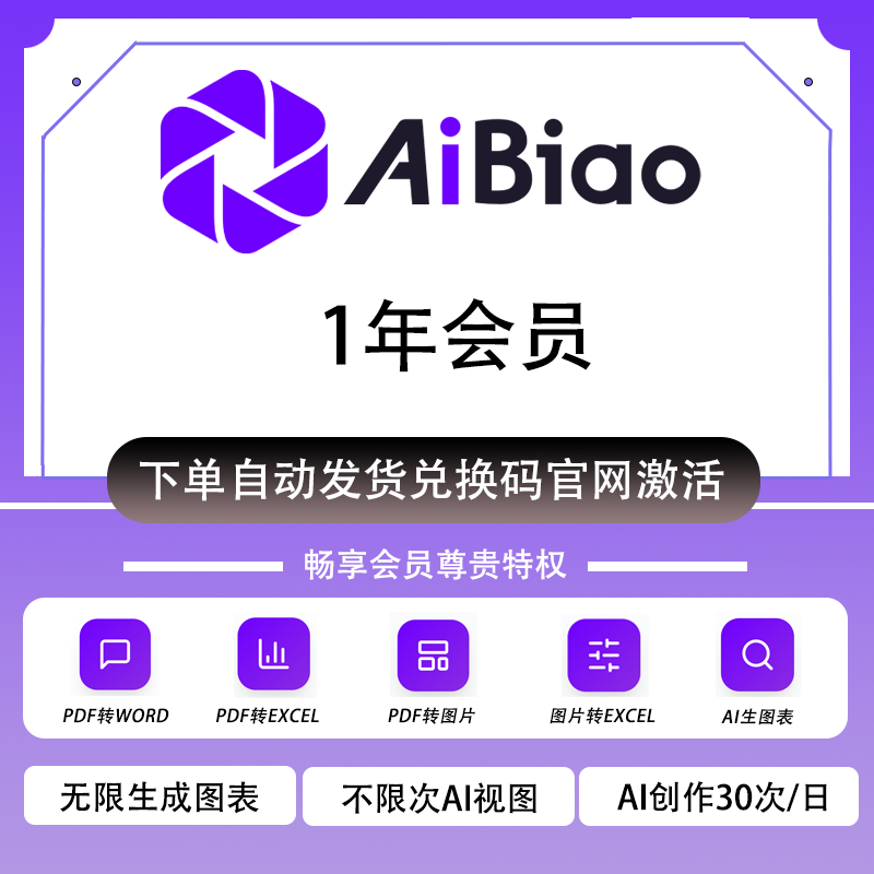 【官方卡密】AiBiao.COM文本转图表可视化会员『终身卡』限价159.2元